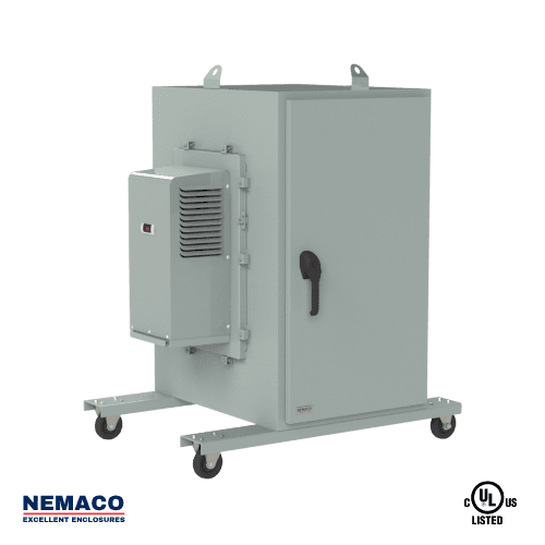 ServerPro™ 4