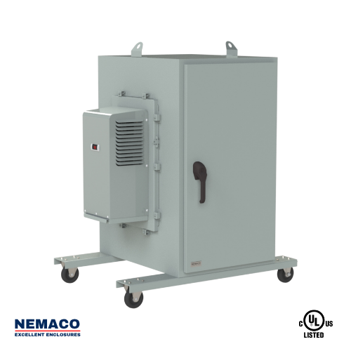 ServerPro™ 4