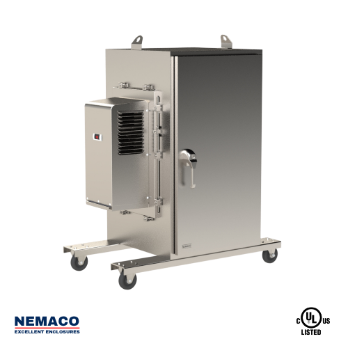 ServerPro™ 4X